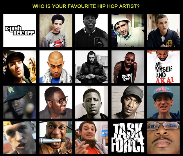 Who is Your Favourite Hip Hop Artist?
